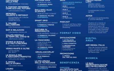 Buon 2021!