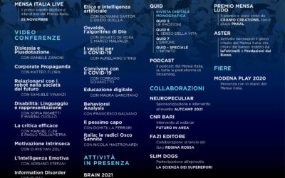 Attività pubbliche 2021